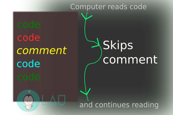 comments in bash