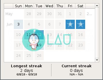 focuswriter daily streaks