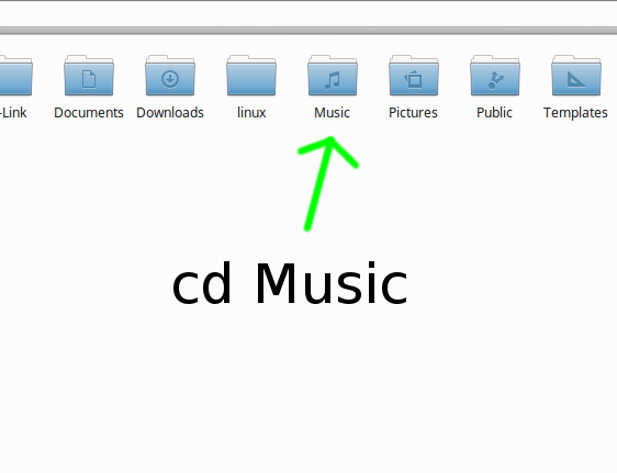 how to archive a file in linux