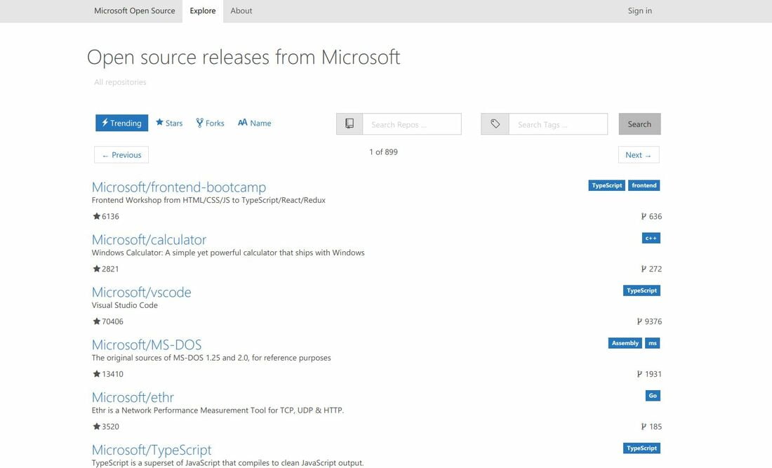 microsoft open source