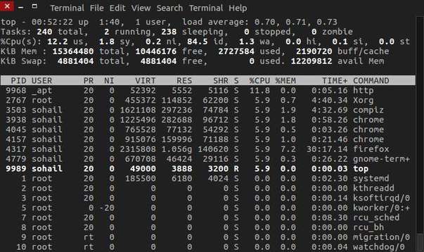 linux system monitoring tool