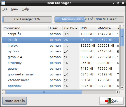 lxtask task manager for linux