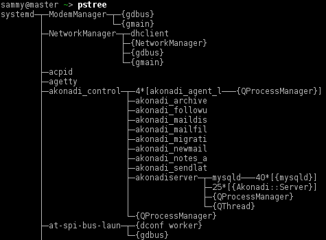 pstree task manager for linux