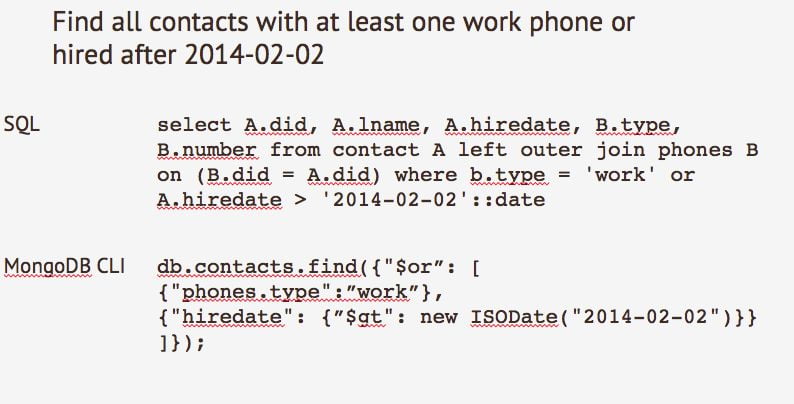 searching data in mysql mongodb