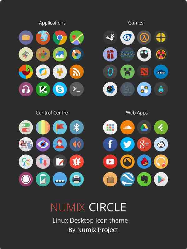 numix circle theme for ubuntu